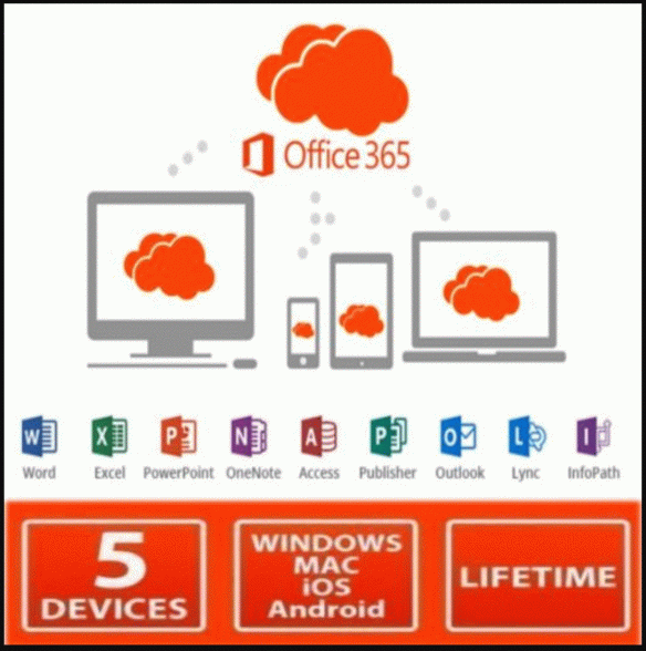 Office 365 Lifetime